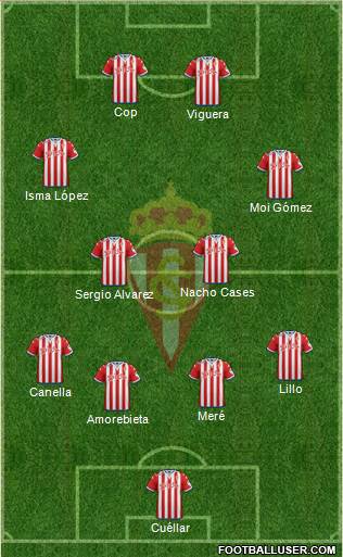 Real Sporting S.A.D. Formation 2016