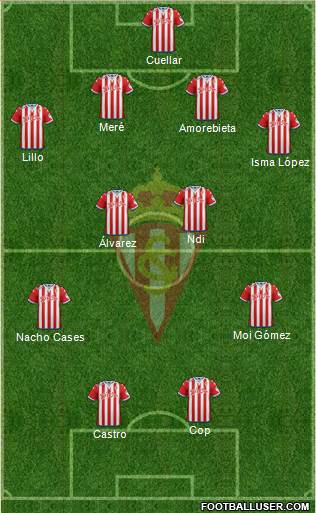 Real Sporting S.A.D. Formation 2016