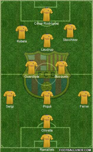 F.C. Barcelona Formation 2016