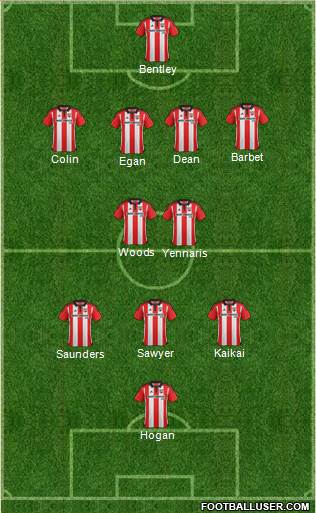 Brentford Formation 2016