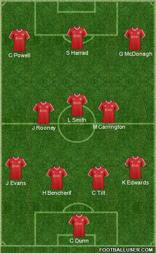 Wrexham Formation 2016