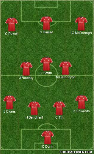 Wrexham 4-3-3 football formation