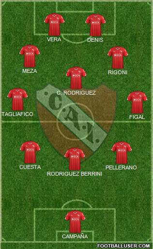 Independiente Formation 2016
