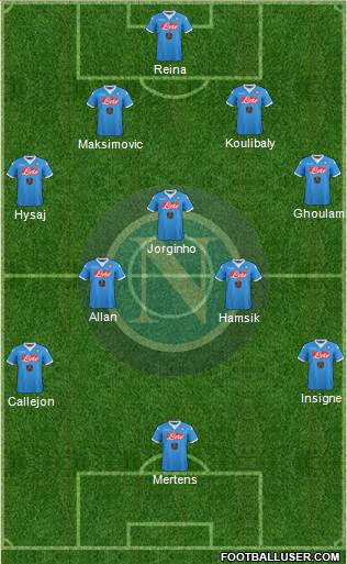 Napoli Formation 2016