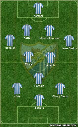 Málaga C.F., S.A.D. Formation 2016