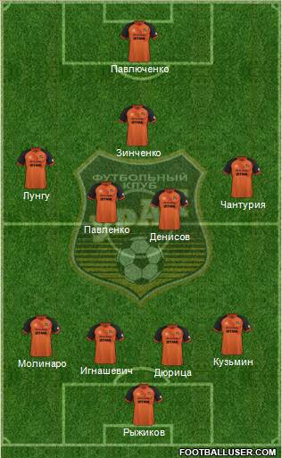 Ural Yekaterinburg Formation 2016