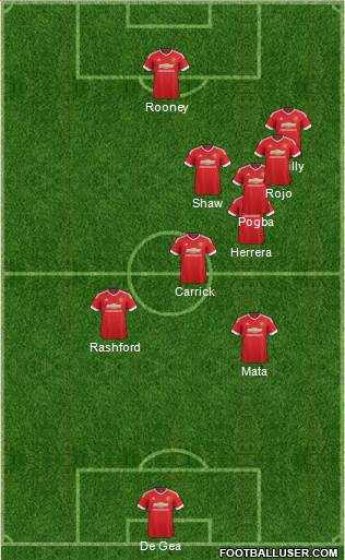 Manchester United Formation 2016