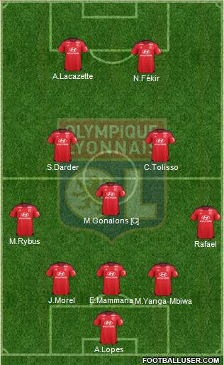 Olympique Lyonnais Formation 2016