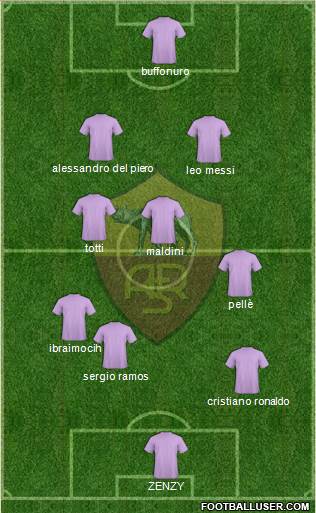 AS Roma Formation 2016