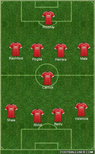 Manchester United Formation 2016
