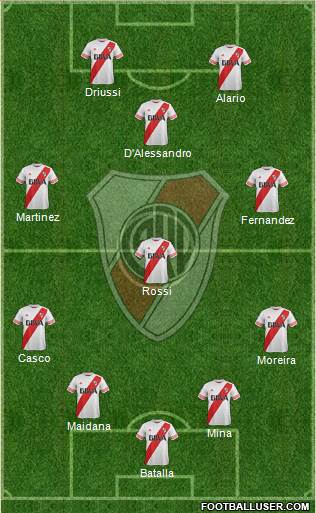 River Plate Formation 2016