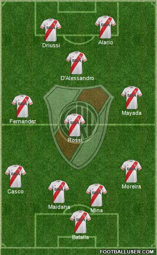 River Plate Formation 2016