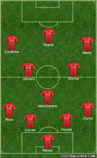 Liverpool Formation 2016