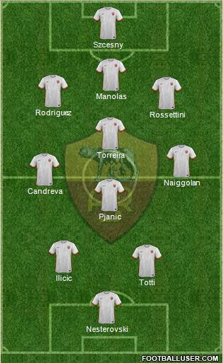 AS Roma Formation 2016