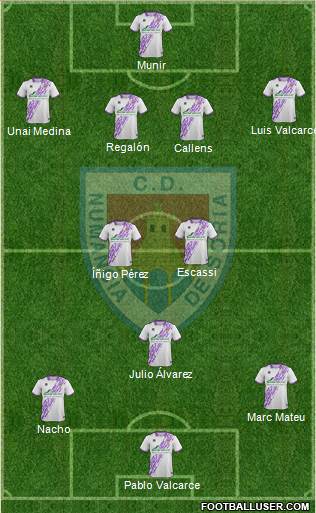 C.D. Numancia S.A.D. Formation 2016