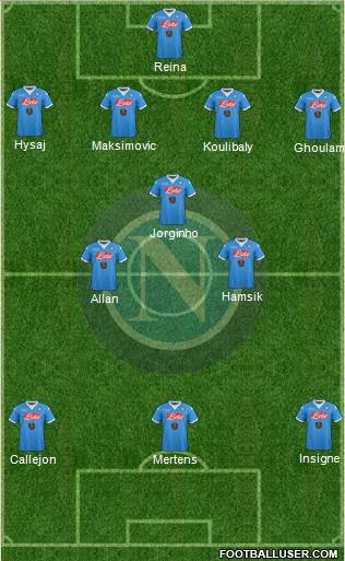 Napoli Formation 2016