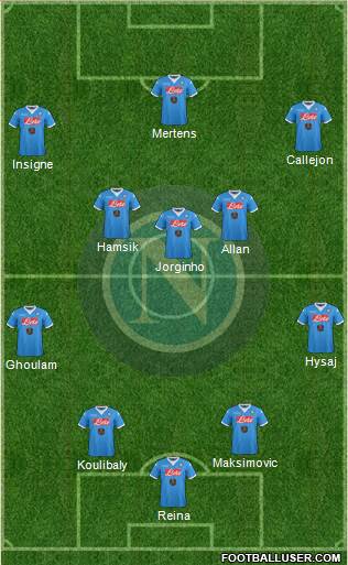 Napoli Formation 2016