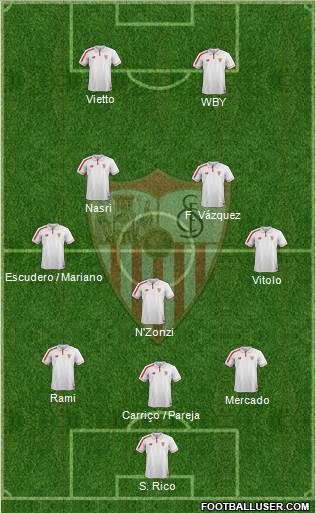 Sevilla F.C., S.A.D. Formation 2016