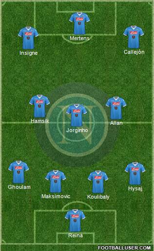 Napoli Formation 2016
