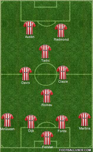 Southampton Formation 2016