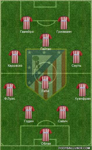 C. Atlético Madrid S.A.D. Formation 2016
