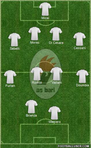 Bari Formation 2016