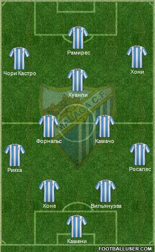Málaga C.F., S.A.D. Formation 2016