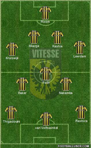 Vitesse Formation 2016