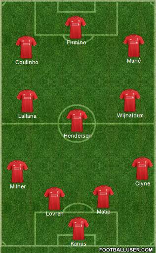 Liverpool Formation 2016