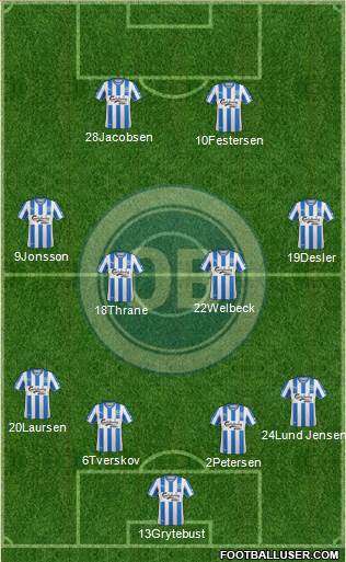 Odense Boldklub Formation 2016