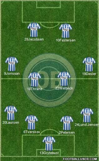 Odense Boldklub 4-4-2 football formation