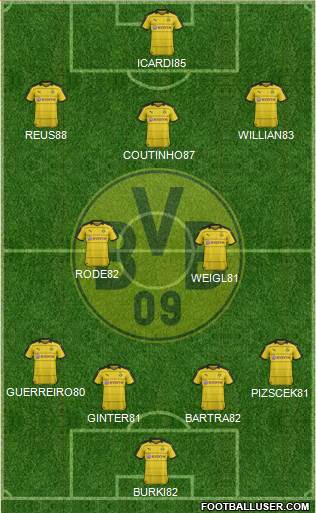 Borussia Dortmund Formation 2016