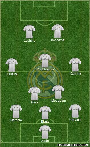 Real Madrid C.F. Formation 2016