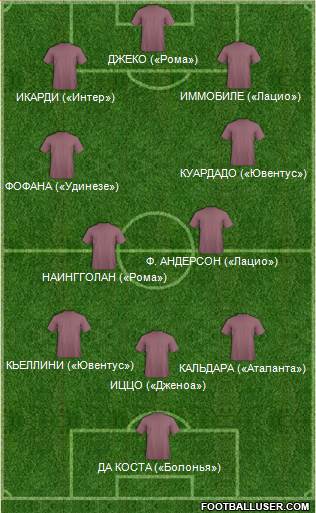 Accrington Stanley Formation 2016