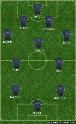 Manchester City Formation 2016