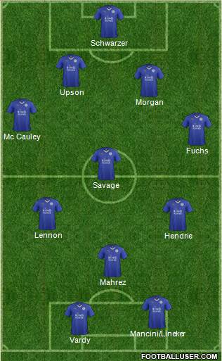 Leicester City Formation 2016