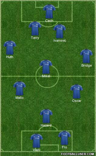 Chelsea Formation 2016
