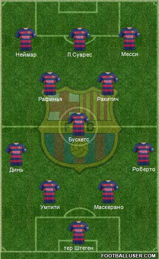 F.C. Barcelona Formation 2016