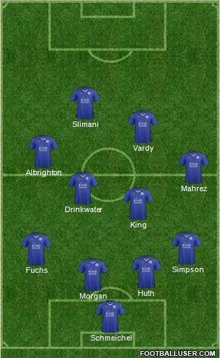 Leicester City Formation 2016