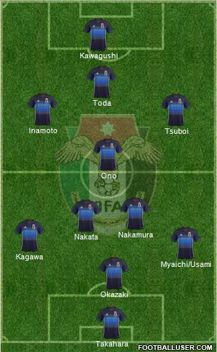 Japan Formation 2016