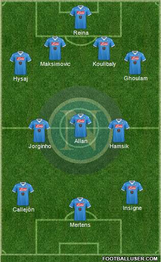 Napoli Formation 2016