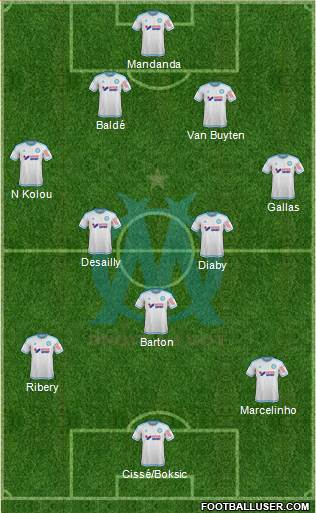 Olympique de Marseille Formation 2016