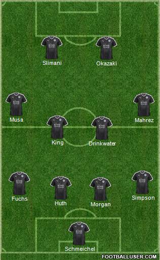 Leicester City Formation 2016