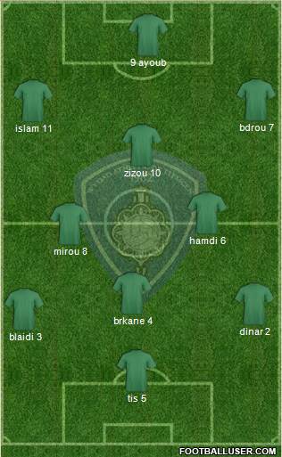 Widad Amel de Tlemcen Formation 2016