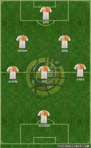 Spain Formation 2016