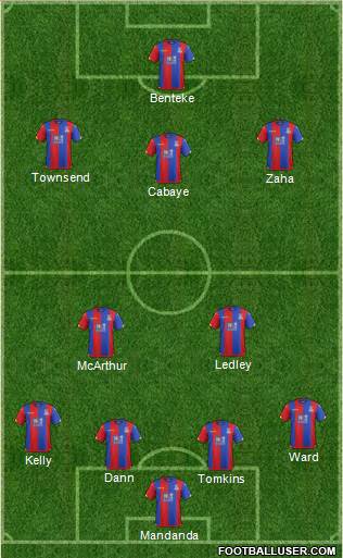 Crystal Palace Formation 2016