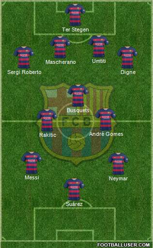 F.C. Barcelona Formation 2016