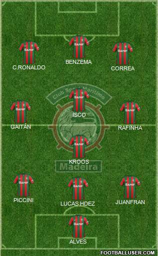 Clube Sport Marítimo - SAD Formation 2016