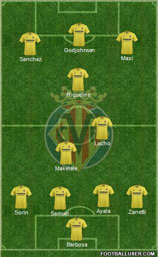 Villarreal C.F., S.A.D. Formation 2016
