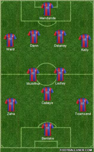 Crystal Palace Formation 2016